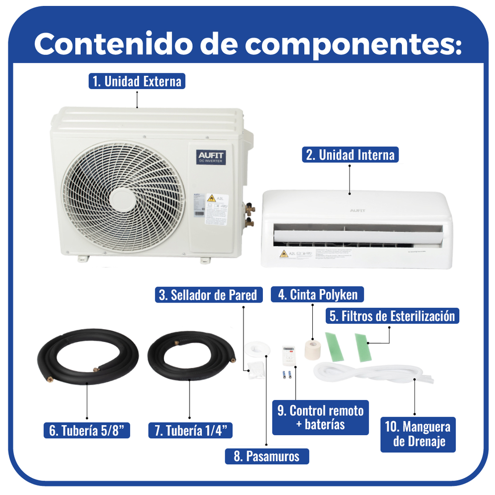 Minisplit WiFi Inverter / SEER 17 / 30,000 BTUs ( 2.5 TON ) / R32 / Frío y Calor / 220 Vca / Filtro de Salud / Compatible con Alexa y Google Home. - Image 4